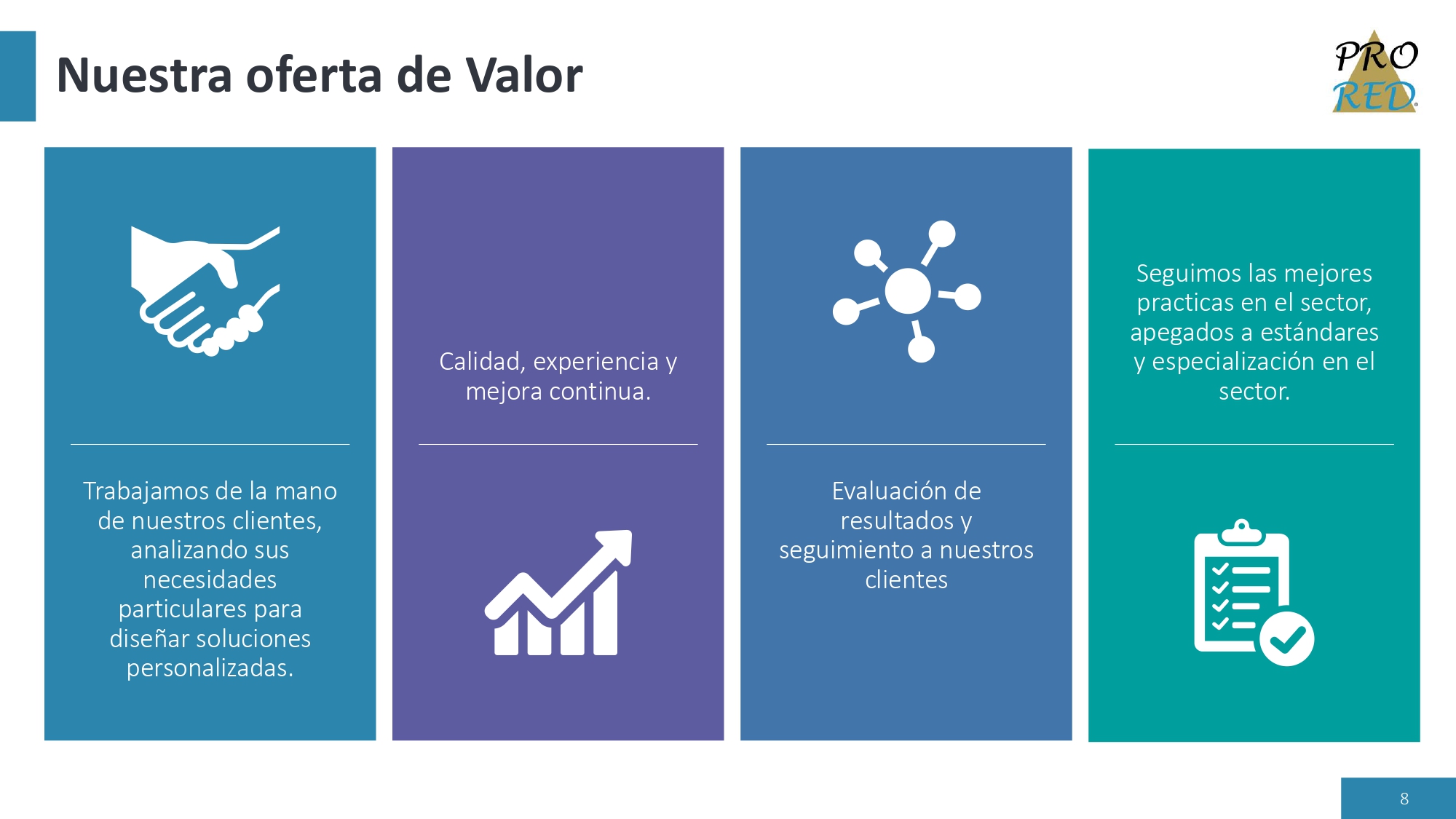 Página 8 del CV PRORED.